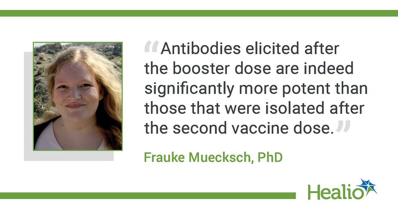 Muecksch F, et al. Abstract 125. Presented at: Conference on Retroviruses and Opportunistic Infections; Feb. 12-16, 2022 (virtual meeting).