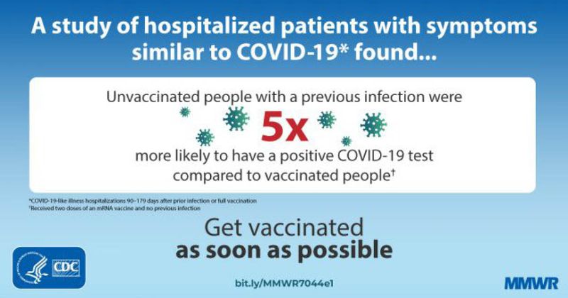 Source: CDC.gov.