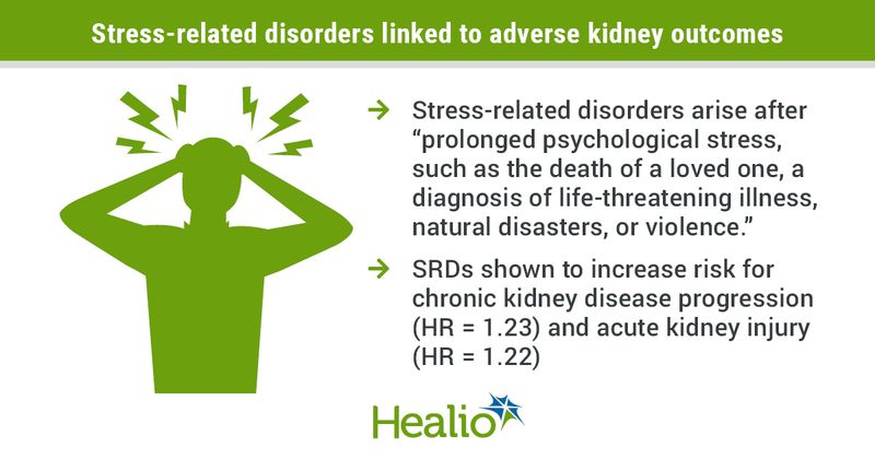 stress and kidney outcomes