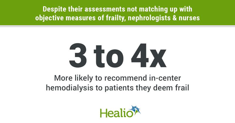 Fraily and dialysis 