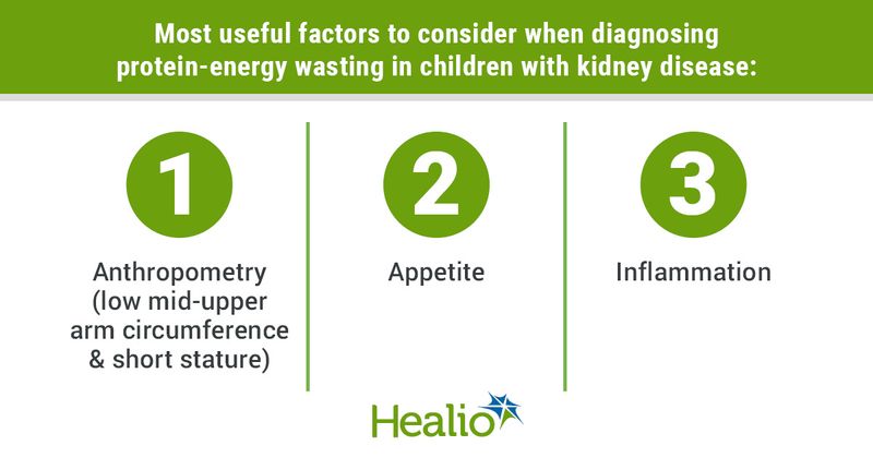 Protein-energy wasting in children