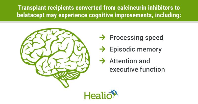 infographic showing brain, cognitive improvements in transplant recipients