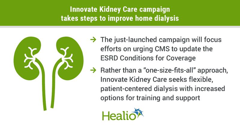 Innovate Kidney Care