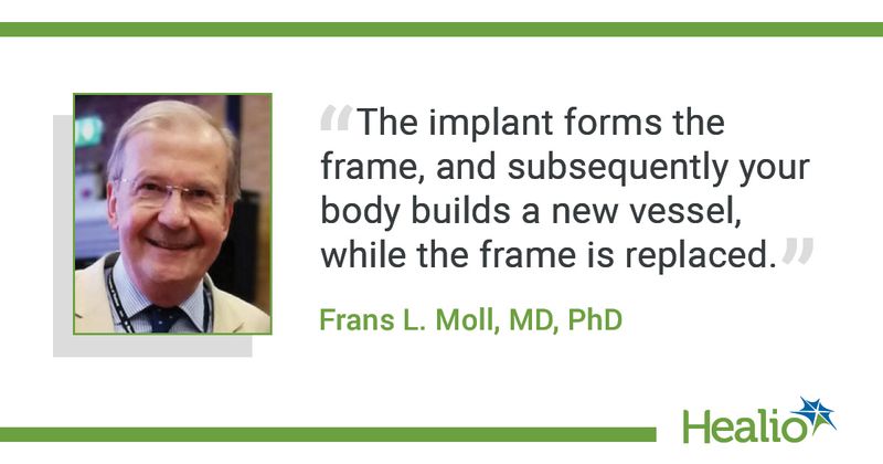 Frans L. Moll, MD, PhD, professor emeritus of vascular surgery at the University Medical Center Utrecht in The Netherlands