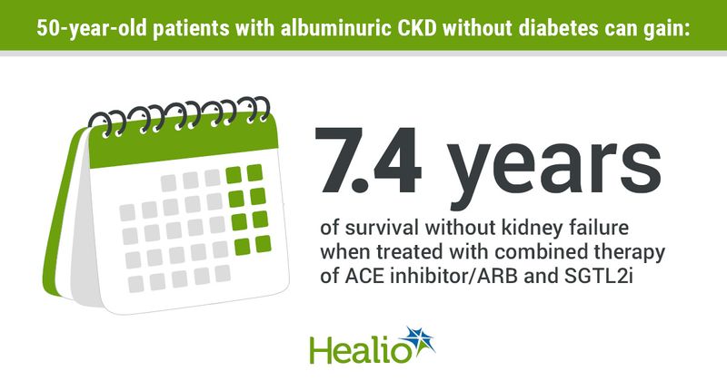 Infographic showing gained survival years