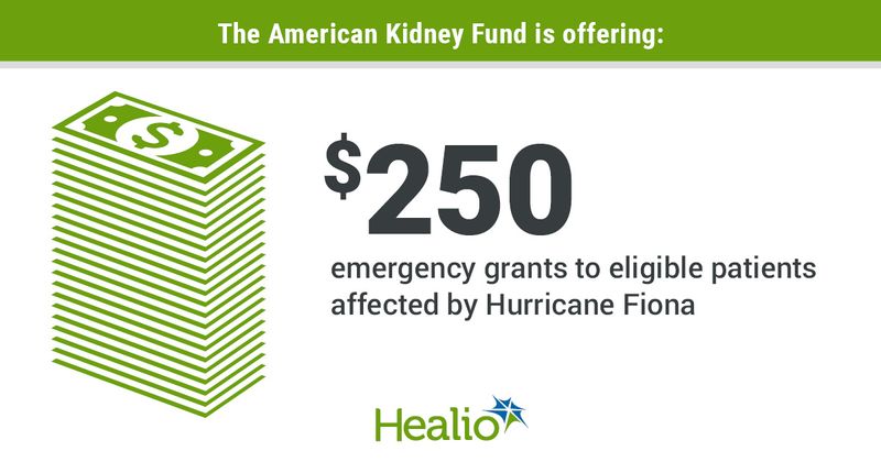 Infographic showing what the American Kidney Fund is offering to eligible patients affected by Hurricane Fiona.