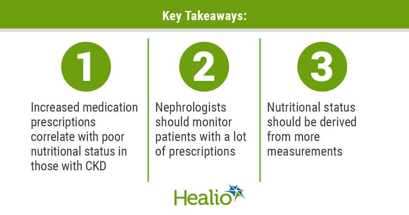 Infographic showing key takeaways from the study.