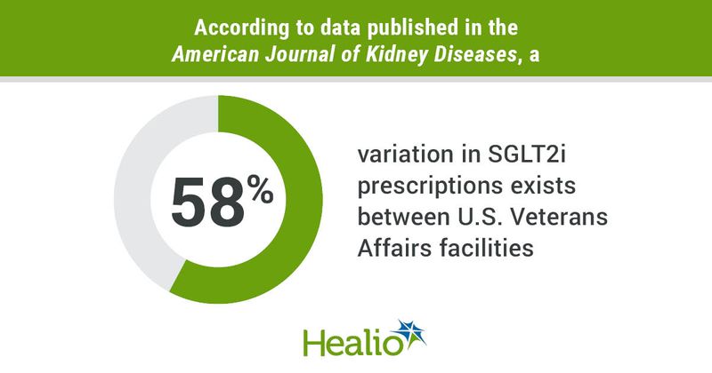 Infographic showing variation in prescriptions