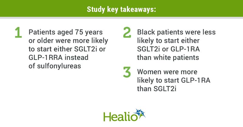 Infographic showing key takeaways