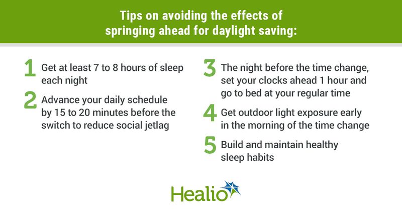 Expert tips on avoiding the effects of springing ahead for daylight saving time