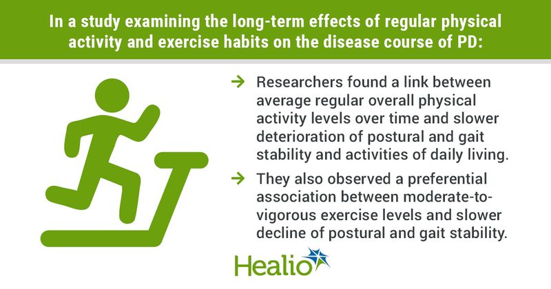 infographic with person on treadmill, main findings on a study examining exercise and Parkinson's disease