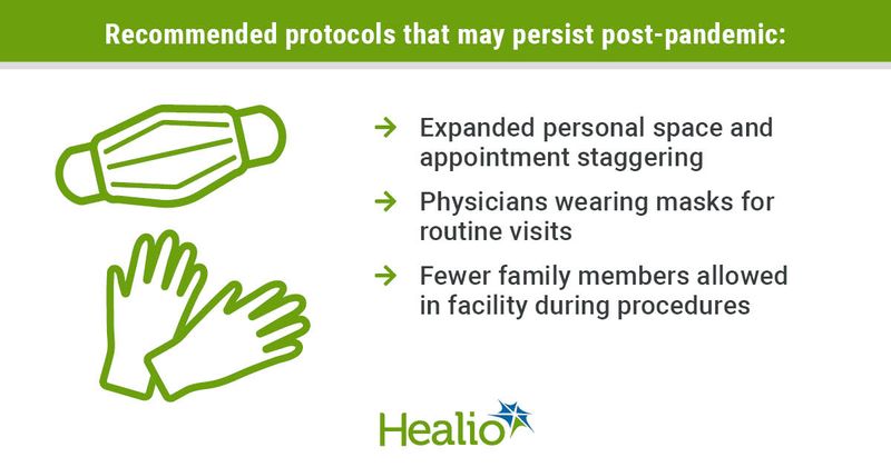 Recommended protocols that may persist post-pandemic:  1: Expanded personal space and appointment staggering 2: Physicians wearing masks for routine visits 3: Fewer family members allowed in facility during procedures