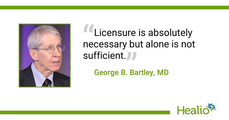 George B. Bartley, MD