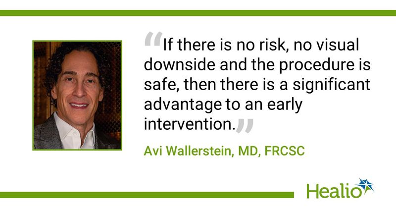 Avi Wallerstein, MD, FRCSC