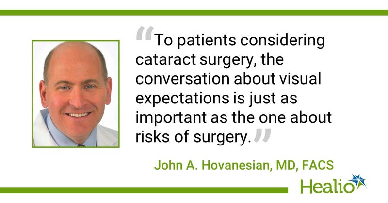 John Hovanesian, MD