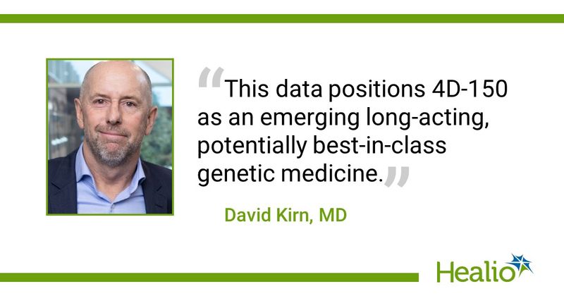 David Kirn, MD