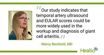 Temporal artery ultrasound, EULAR criteria reliable diagnostics for giant cell arteritis