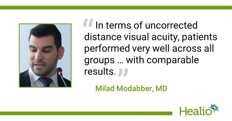 Milad Modabber, MD