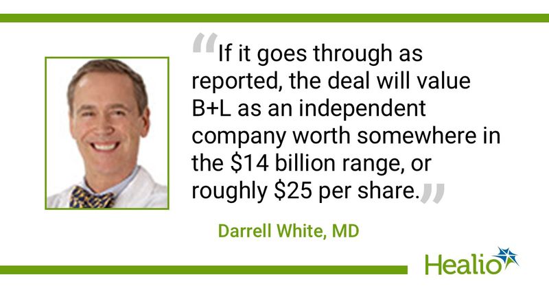 Darrell White, MD