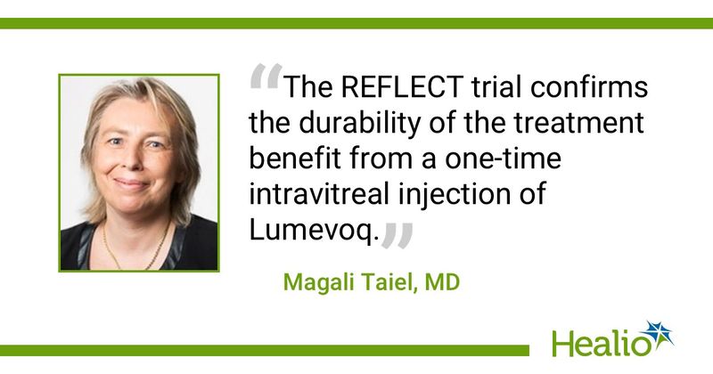 Magali Taiel, MD