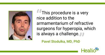 Patients demonstrate good results with hyperopic SMILE