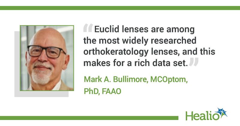 "Euclid lenses are among the most widely researched orthokeratology lenses, and this makes for a rich data set." Mark A. Bullimore, MCOptom, PhD, FAAO