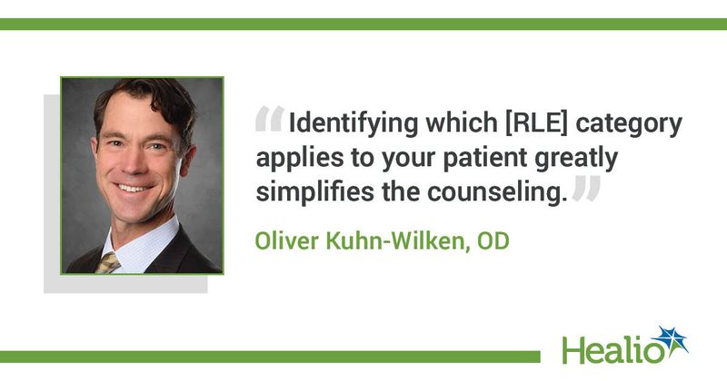 "Identifying which [RLE] category applies to your patient greatly simplifies the counseling." Oliver Kuhn-Wilken, OD