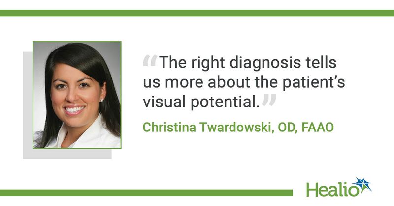 “The right diagnosis tells us more about the patient’s visual potential.” Christina Twardowski, OD, FAAO