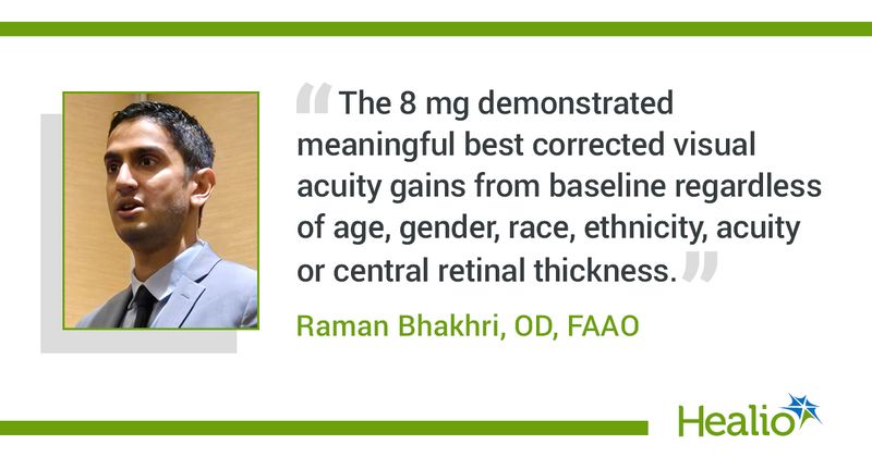 “The 8 mg demonstrated meaningful best corrected visual acuity gains from baseline regardless of age, gender, race, ethnicity, acuity or central retinal thickness.” Raman Bhakhri, OD, FAAO