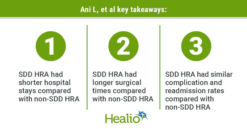 SDD HRA infographic