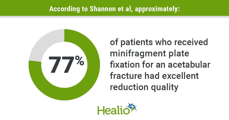 Shannon infographic