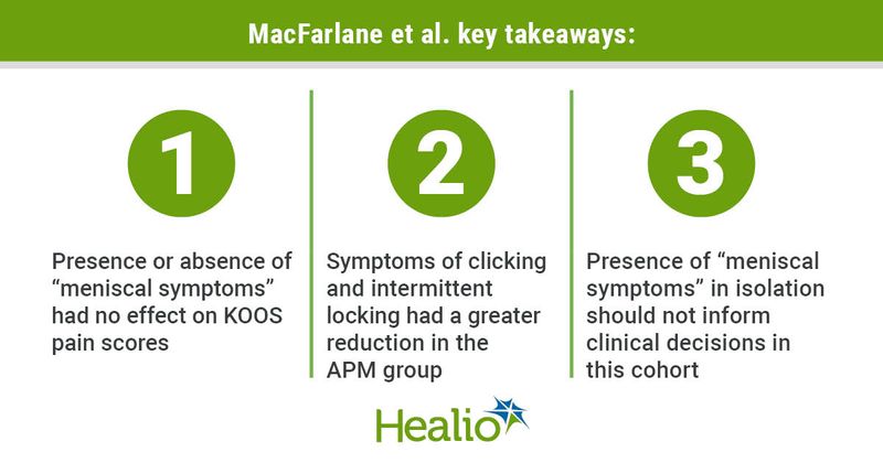 MacFarlane graphic