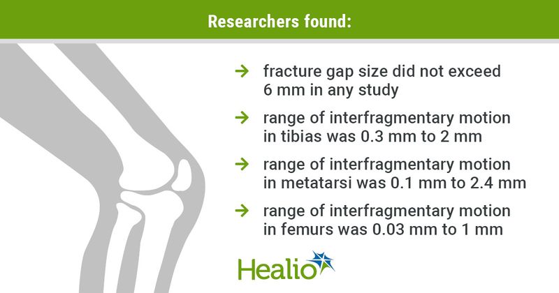 OT0323Rechter_AAOS_Graphic_01