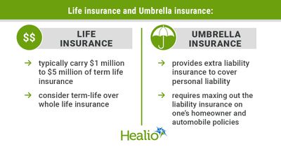 Life and umbrella insurance: Life can change quickly