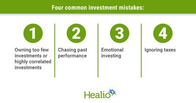 How to avoid four common investment mistakes