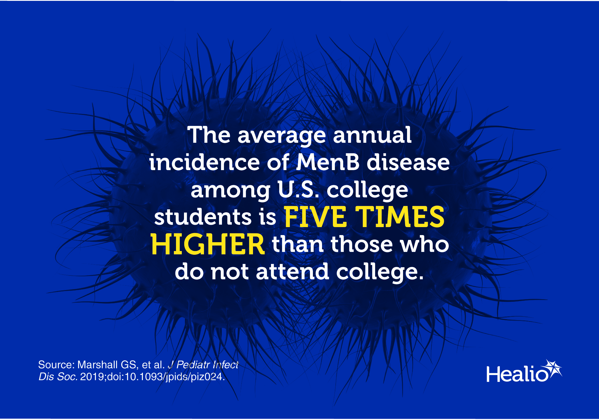 Infographic about incidence of meningococcal B disase among college students