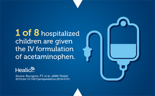 Infographic on IV acetaminophen use