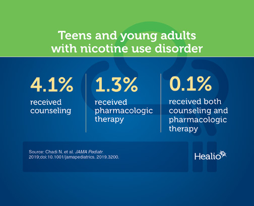 Infographic about treatment of nicotine use disorder among teens and young adults