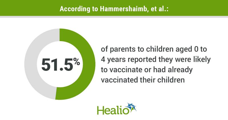 IDC0722Hammershaimb_Graphic_01