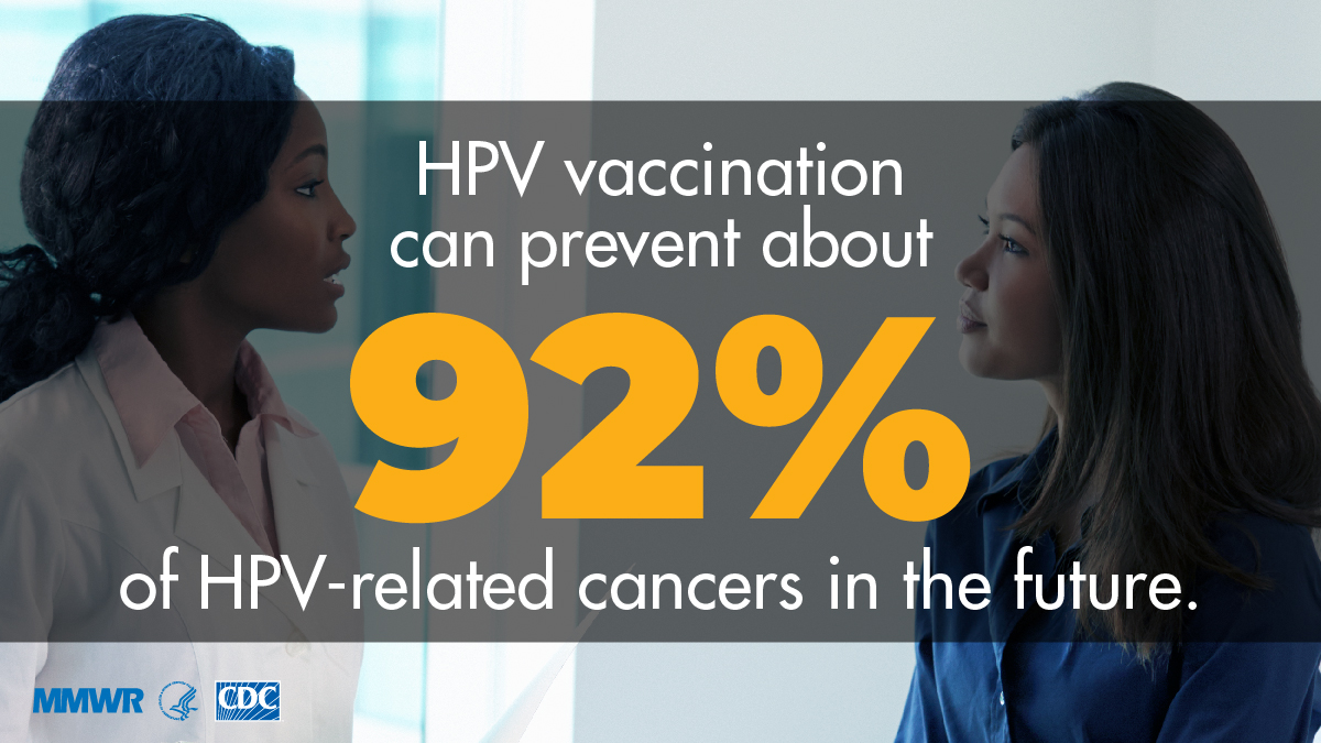 Infographic on cancer prevention with HPV vaccine