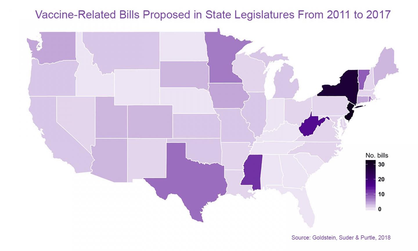 U.S. map showing the total number of pro- and anti-vaccine bills proposed by lawmakers in each state from 2011 to 2017