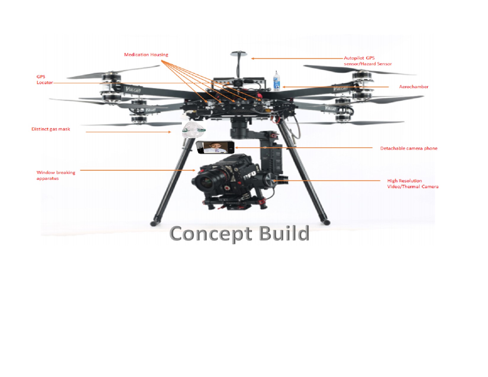 Photo of a concept build of proposed drone with main features