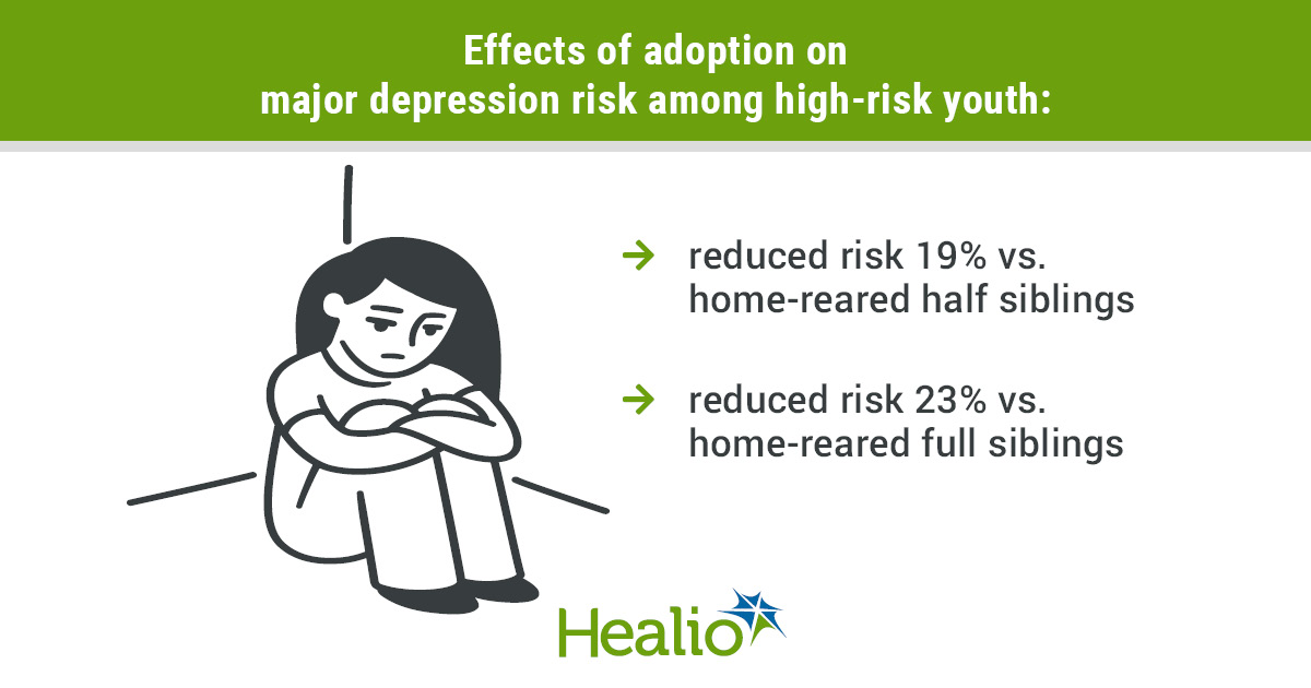 Infographic showing depressed teen girl with two data points about adoption's effect on major depression risk