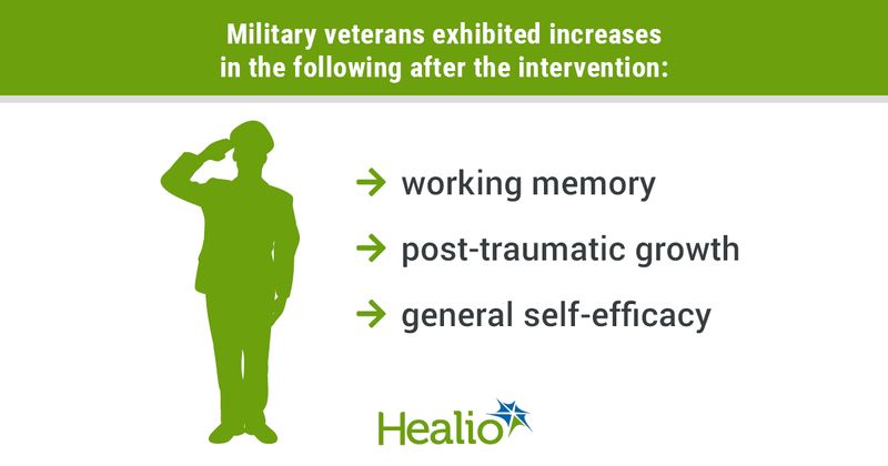 infographic showing improvements among military veterans