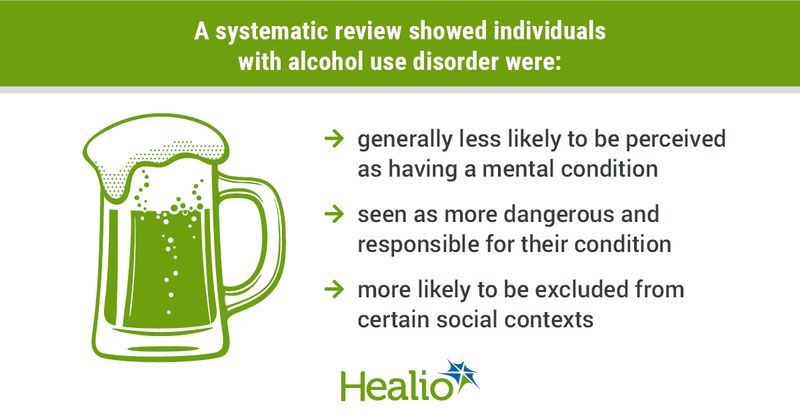 infographic with alchol mug and data from alcohol use disorder study