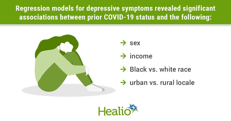 infographic of person with depression hugging knees