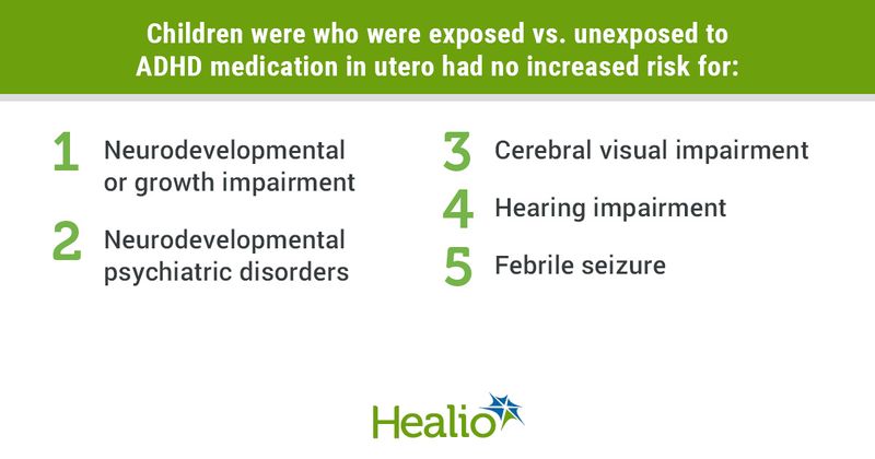 Data derived from Bang Madsen K, et al. Mol Psychiatry. 2023;doi:10.1038/s41380-023-01992-6.