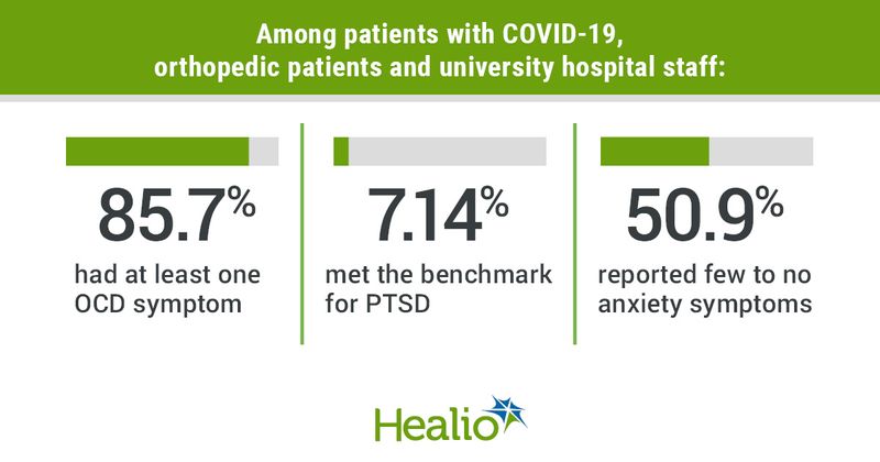 Data derived from Kordi A, et al. BMC Psychiatry. 2023;doi:10.1186/s12888-023-04574-6.