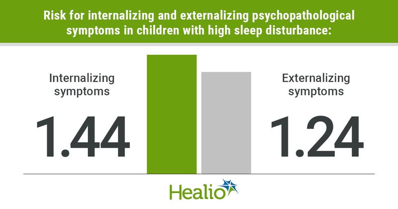 Data derived from Cooper R, et al. JAMA Psychiatry. 2023;doi:10.1001/jampsychiatry.2023.0379.