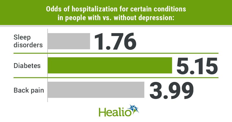 Data derived from Frank P, et al. JAMA Psychiatry. 2023;doi:10.1001/jamapsychiatry.2023.0777.